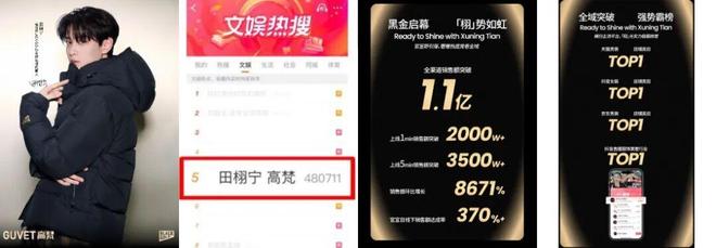 中产三件套又换了！泡泡玛特、老铺黄金之后高梵改写高端商场鹅绒